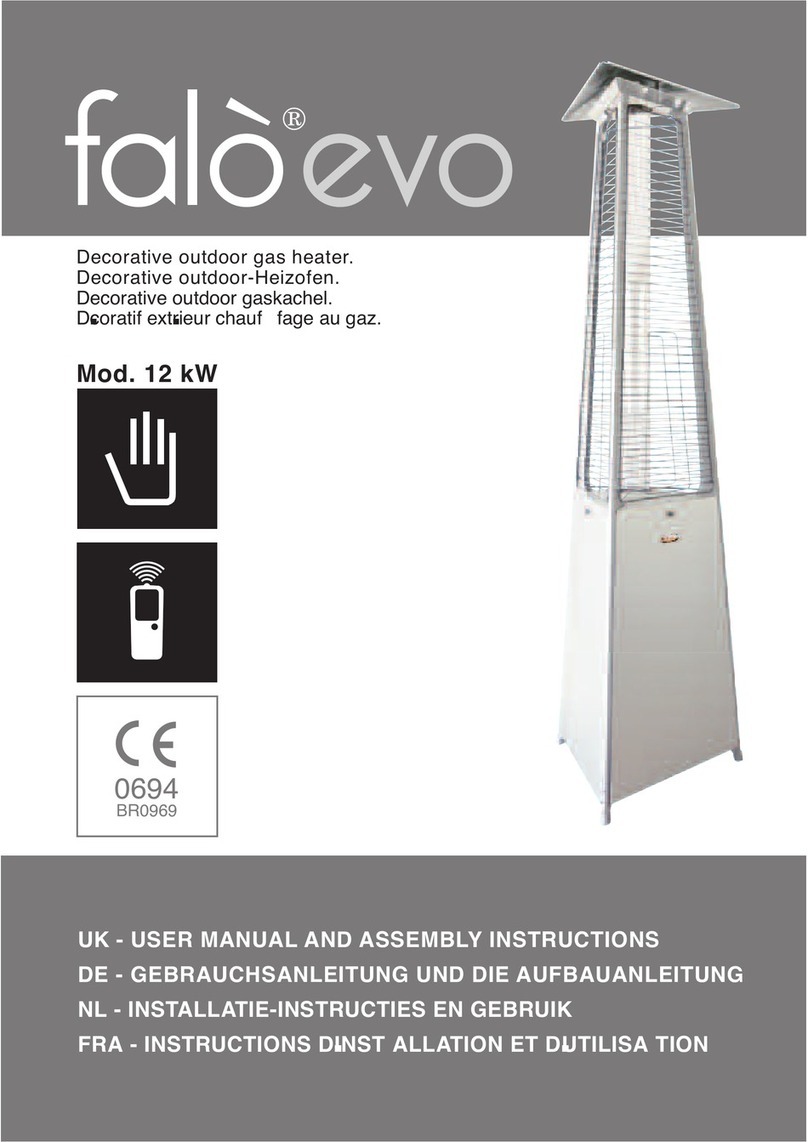 Italkero Falo Evo User manual
