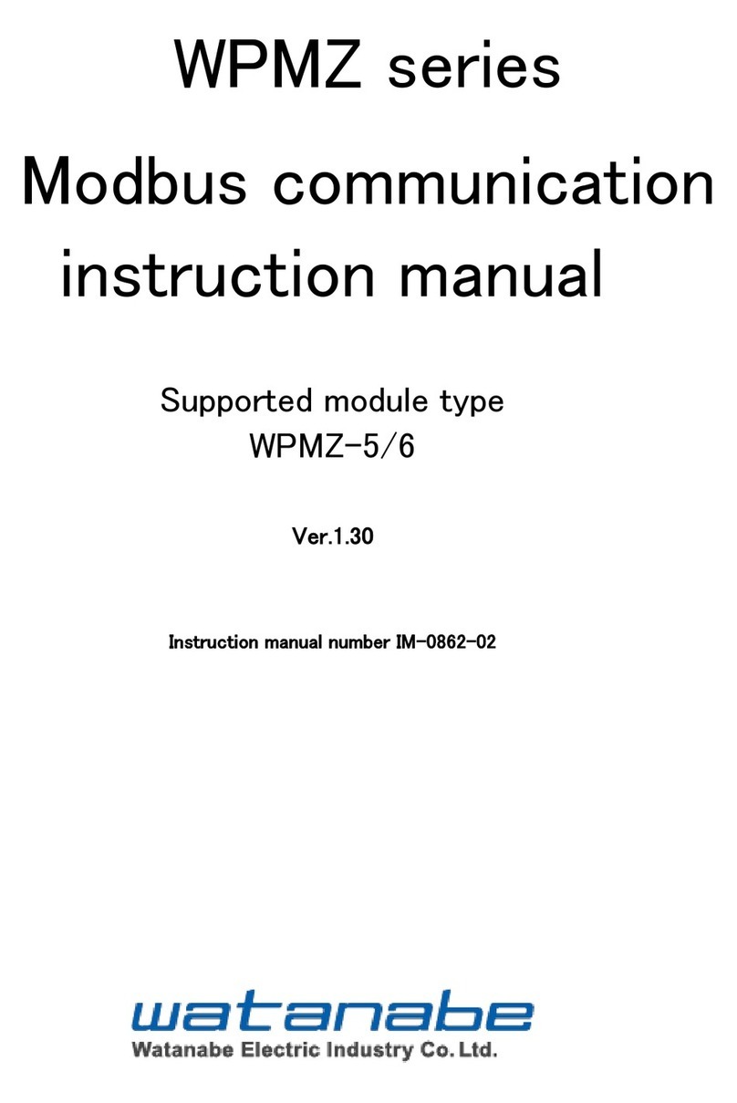 WATANABE WPMZ Series instruction manual