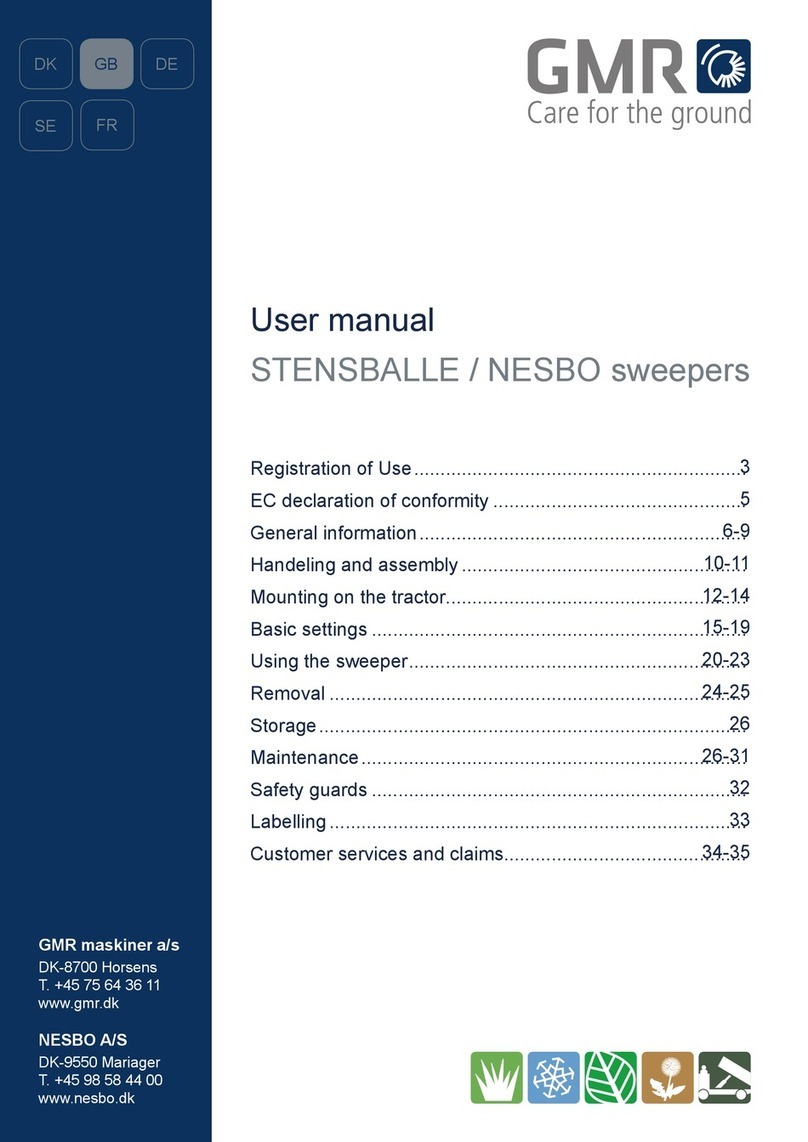 GMR STENSBALLE/NESBO FF/LA user manual GMR STENSBALLE/NESBO FF/LA user manual