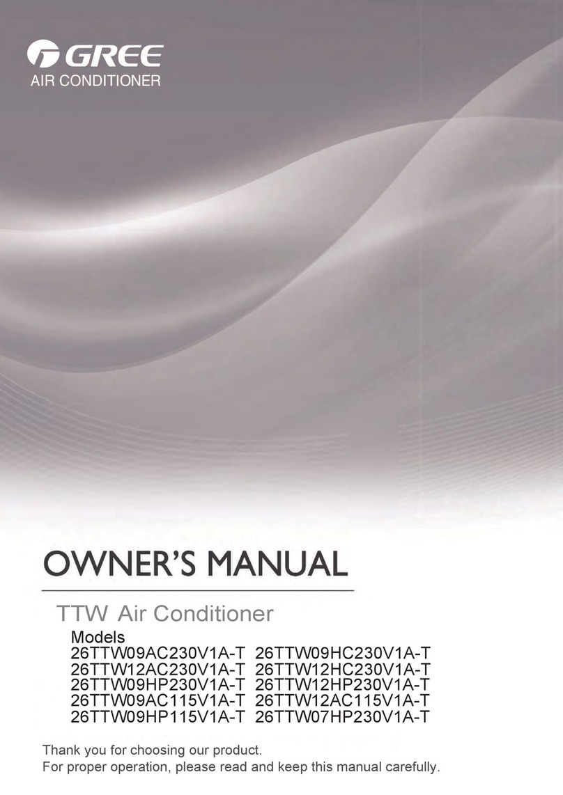 Gree TTW Series User manual