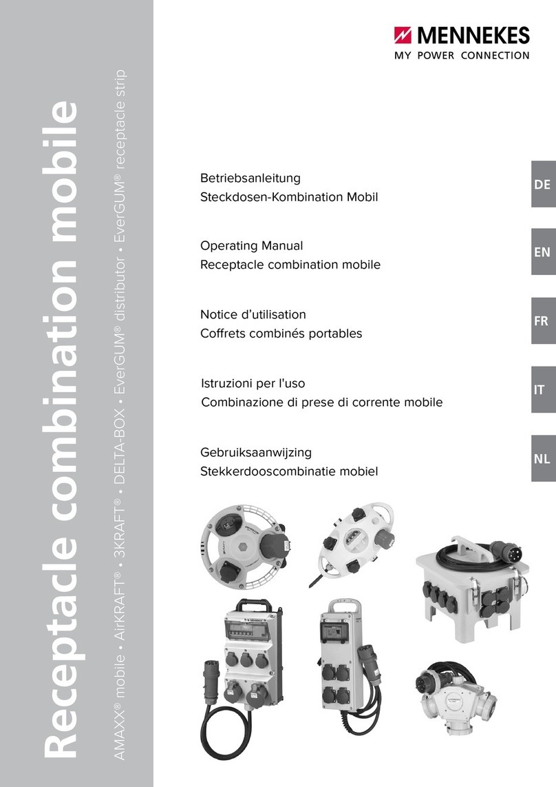 Mennekes AMAXX operating manual
