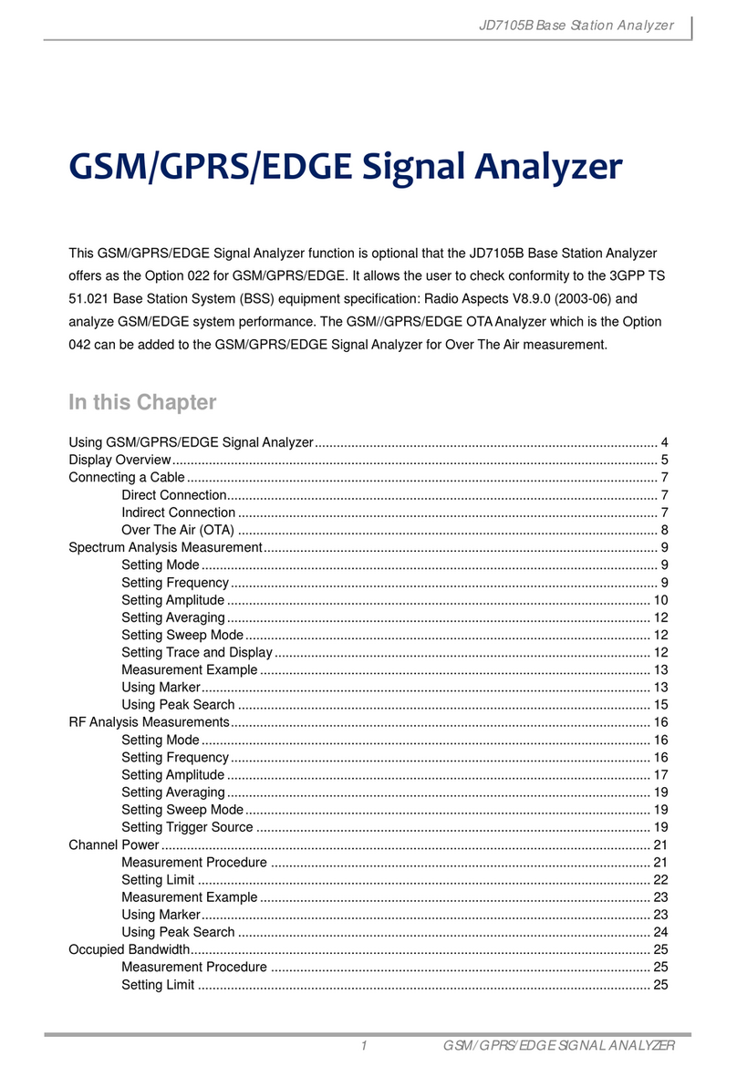 JDS Uniphase JD7105B User manual