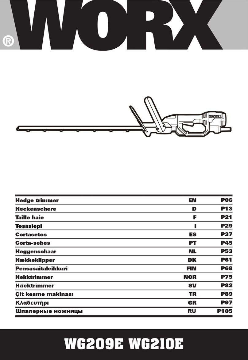 Worx WG209E User manual