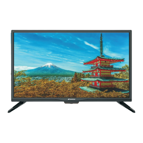 Sansui SMX2219 User manual