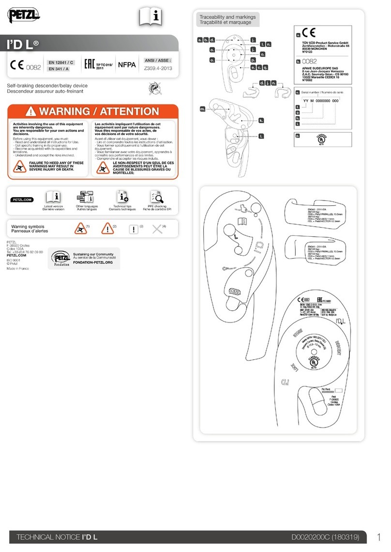Petzl IDL Series manual