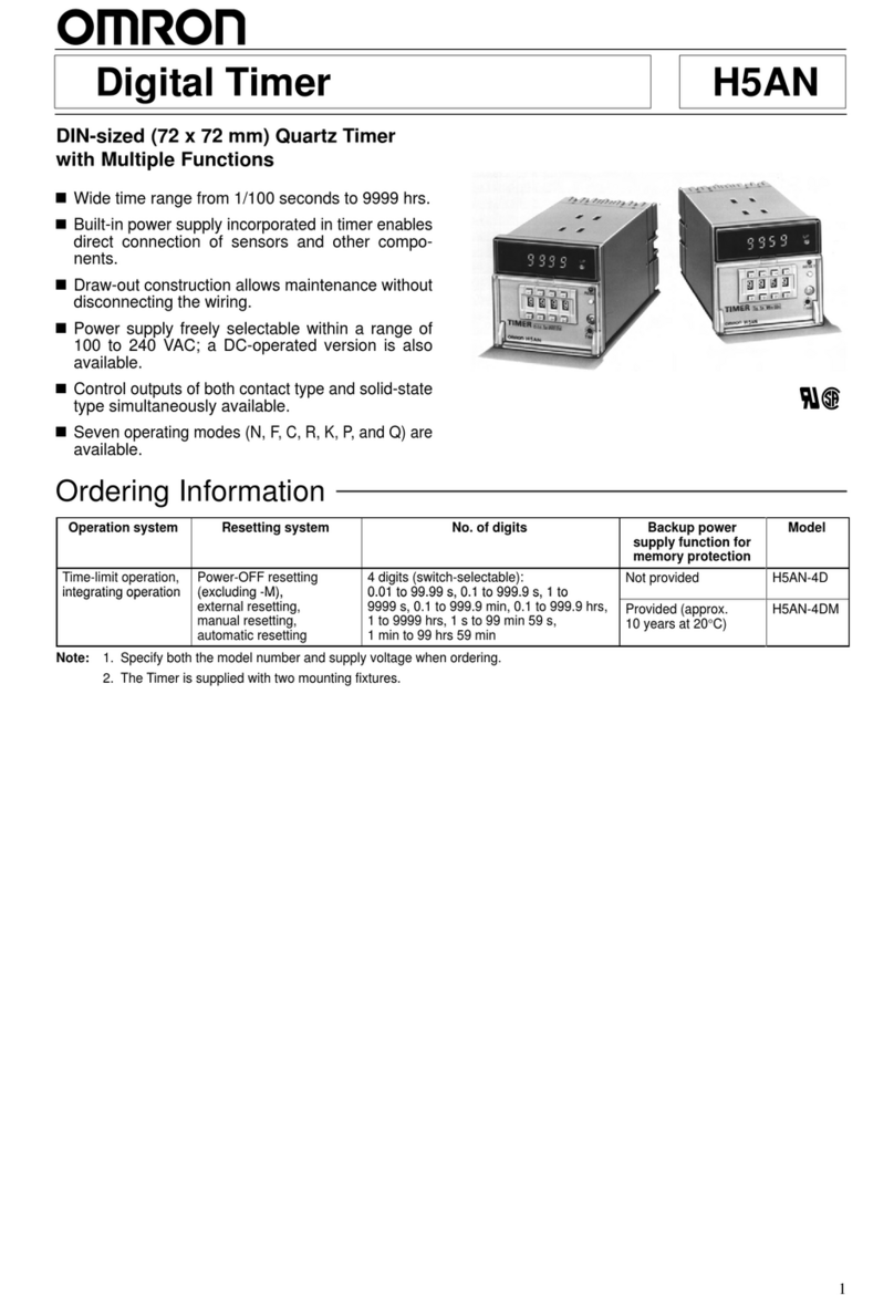 Omron H5AN Series User manual