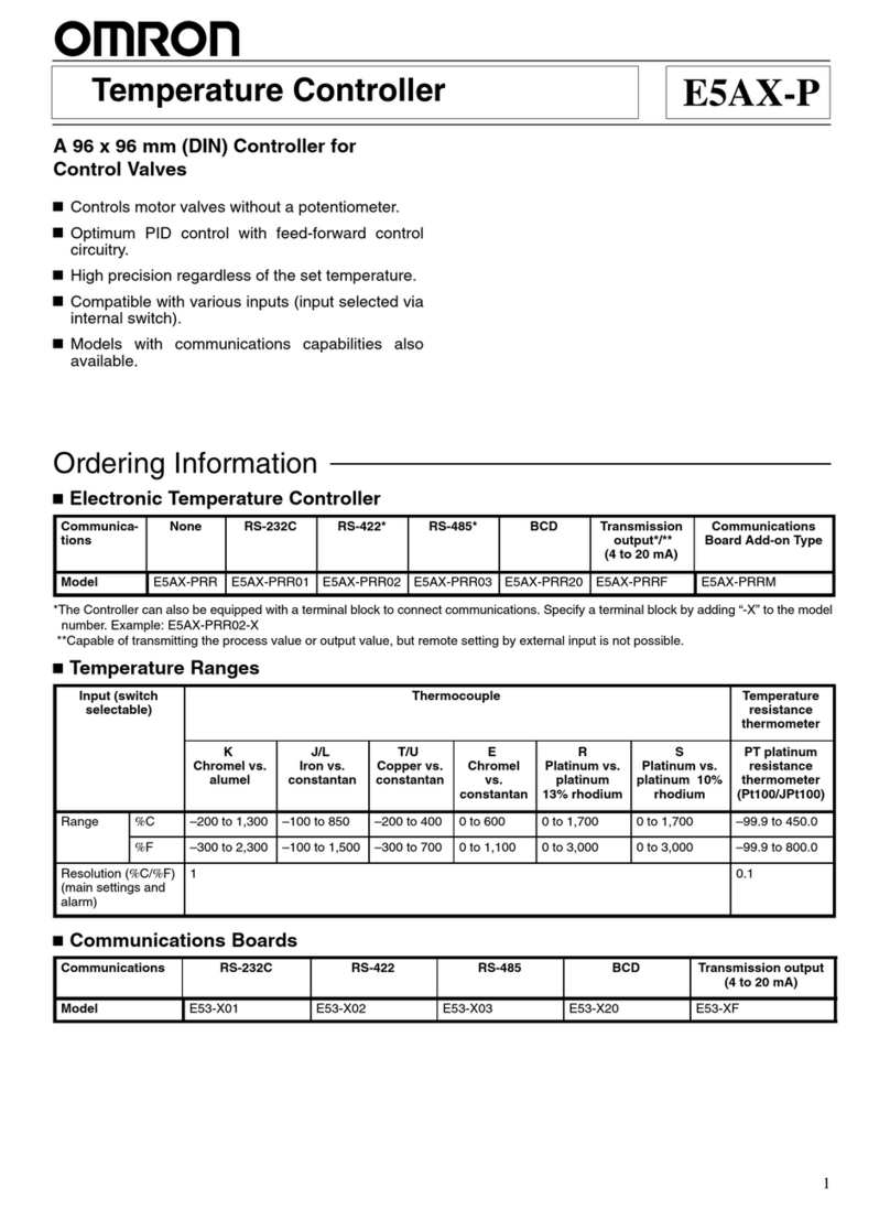 Omron E5AX-P Series User manual