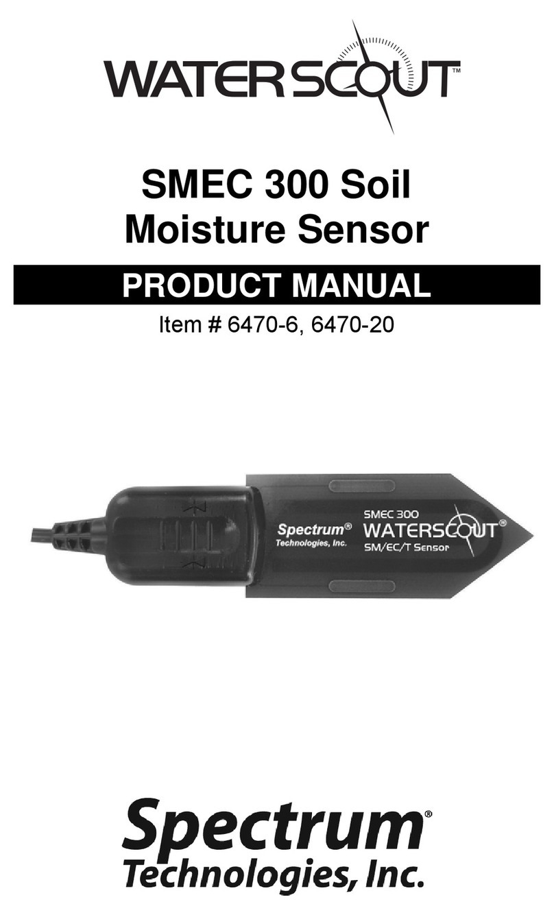 Spectrum WaterScout SMEC 300 User manual