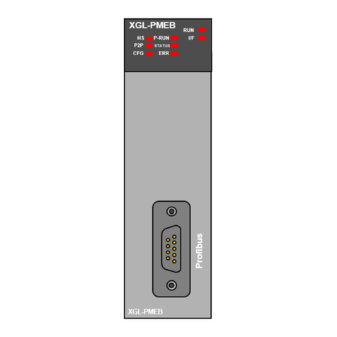 Honeywell 2MLL-PMEC User manual