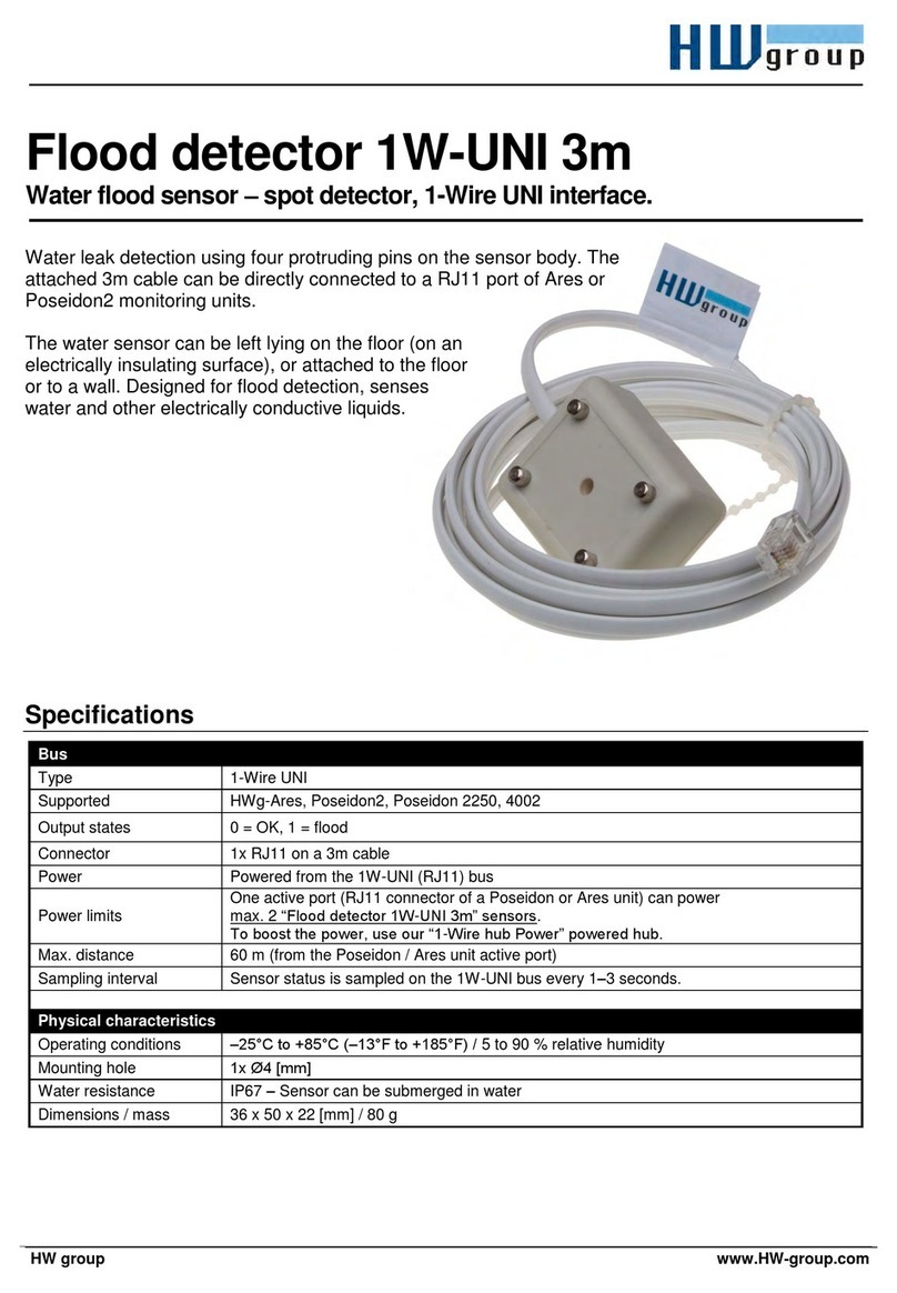 HW Group 1W-UNI quick start guide HW Group 1W-UNI quick start guide
