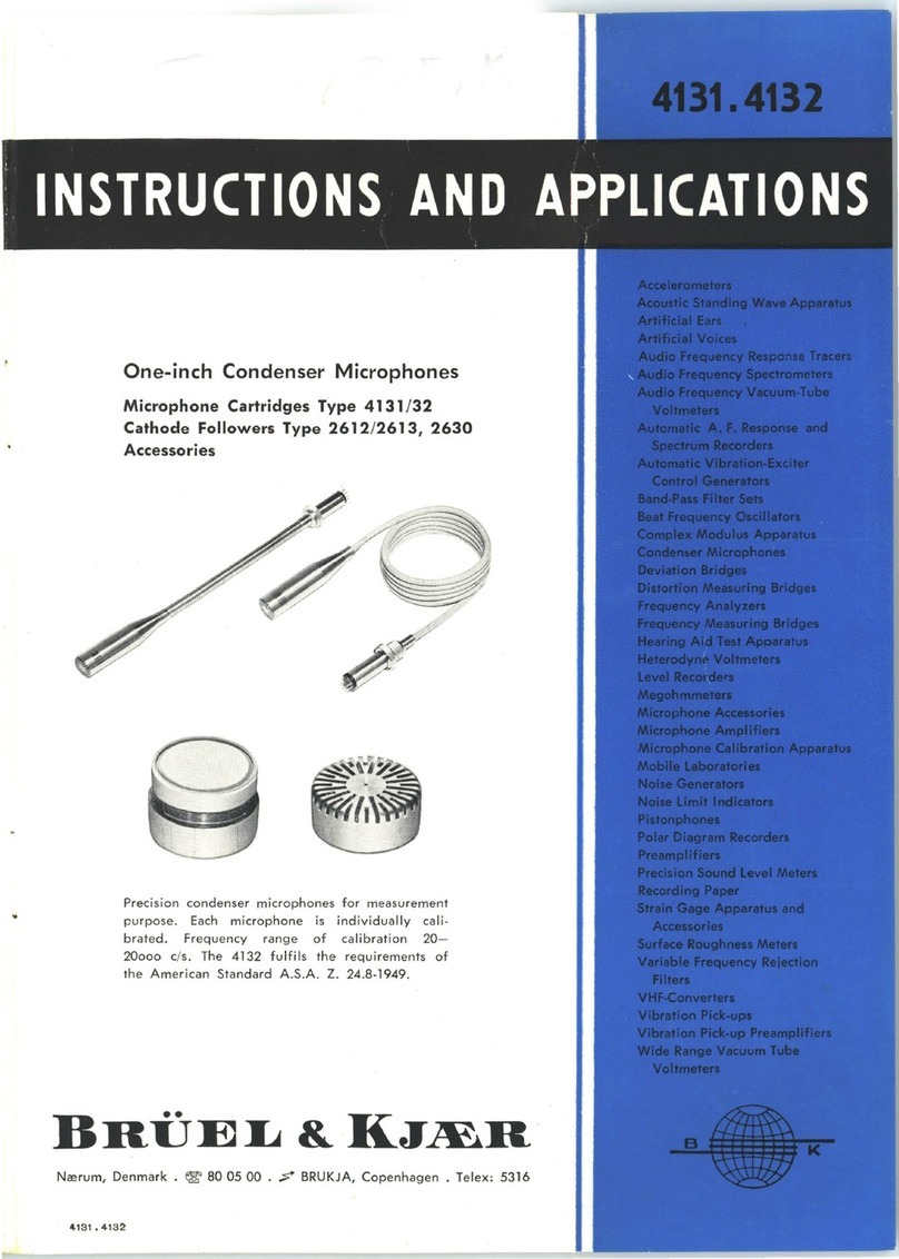Brüel & Kjær 4131/32 instruction & application