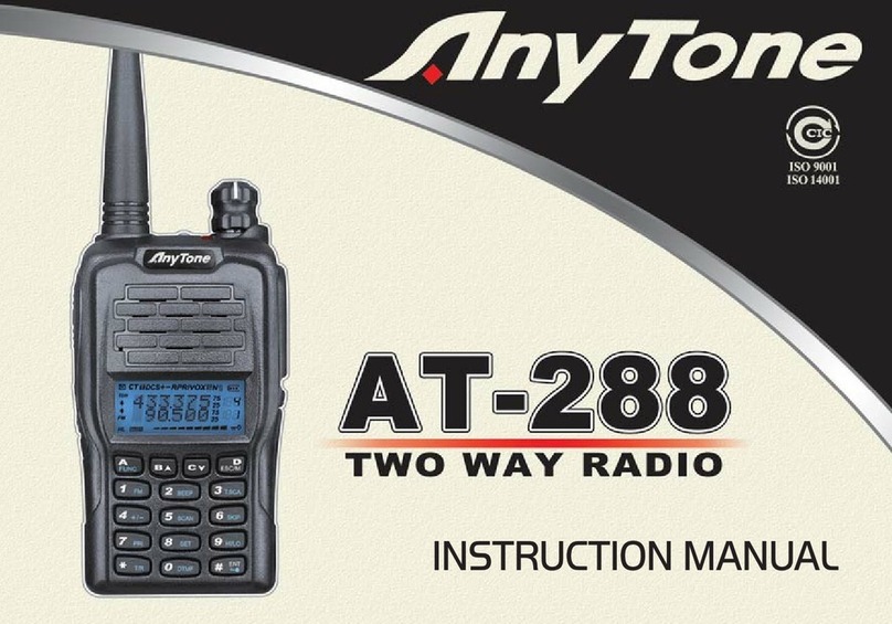 AnyTone AT-288 instruction manual