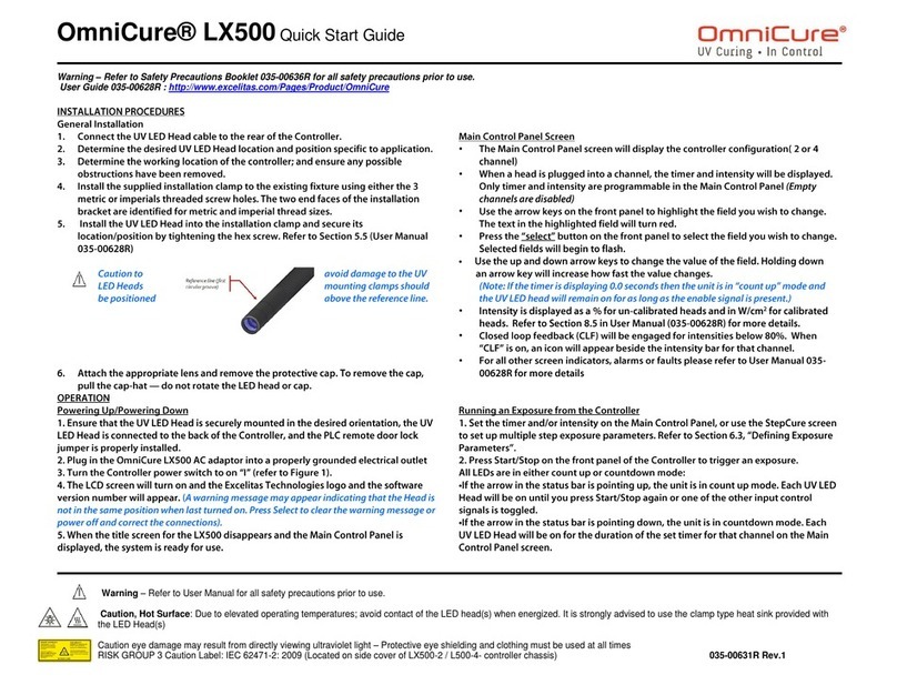 Excelitas Technologies OmniCure LX500 quick start guide