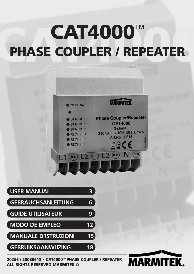 Marmitek CAT4000 User manual