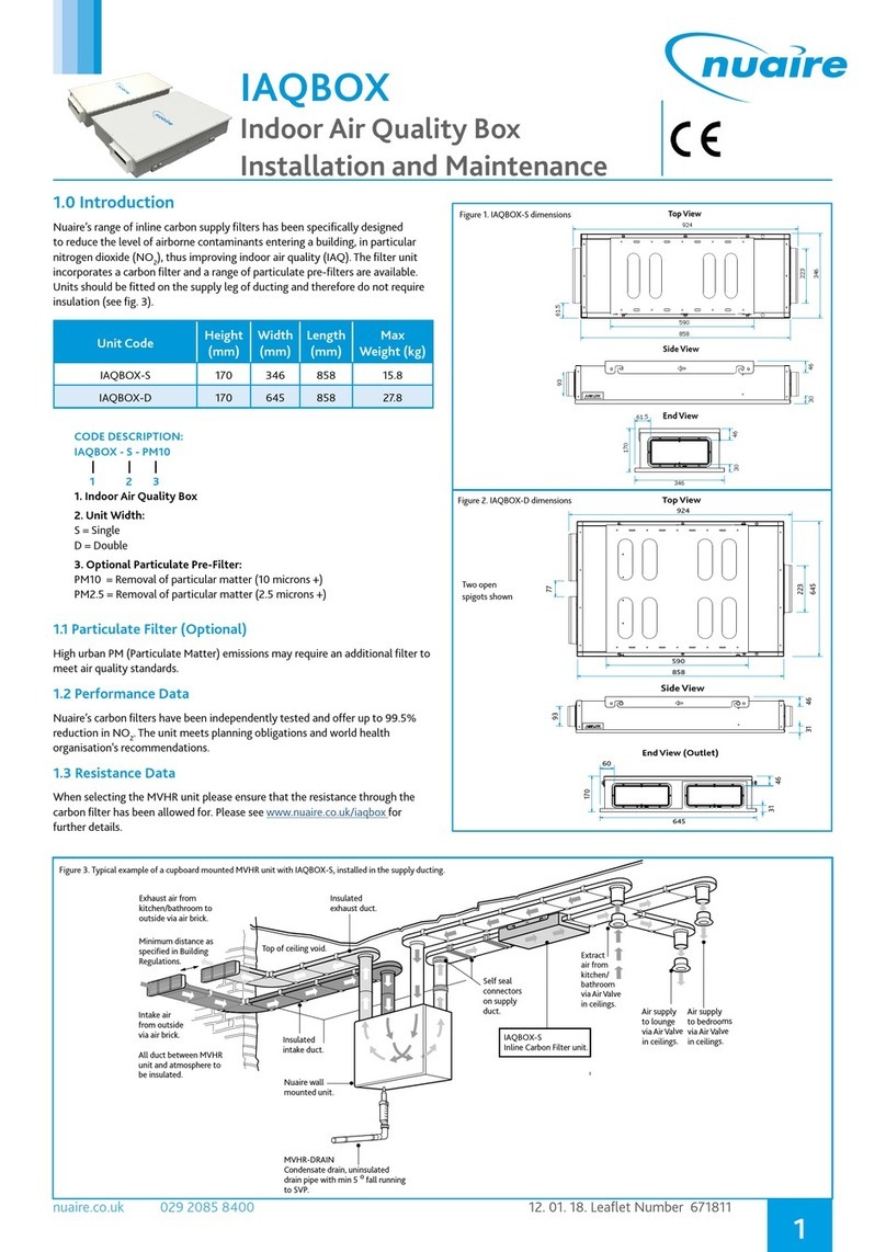 NuAire IAQBOX Series Installation and Maintenance