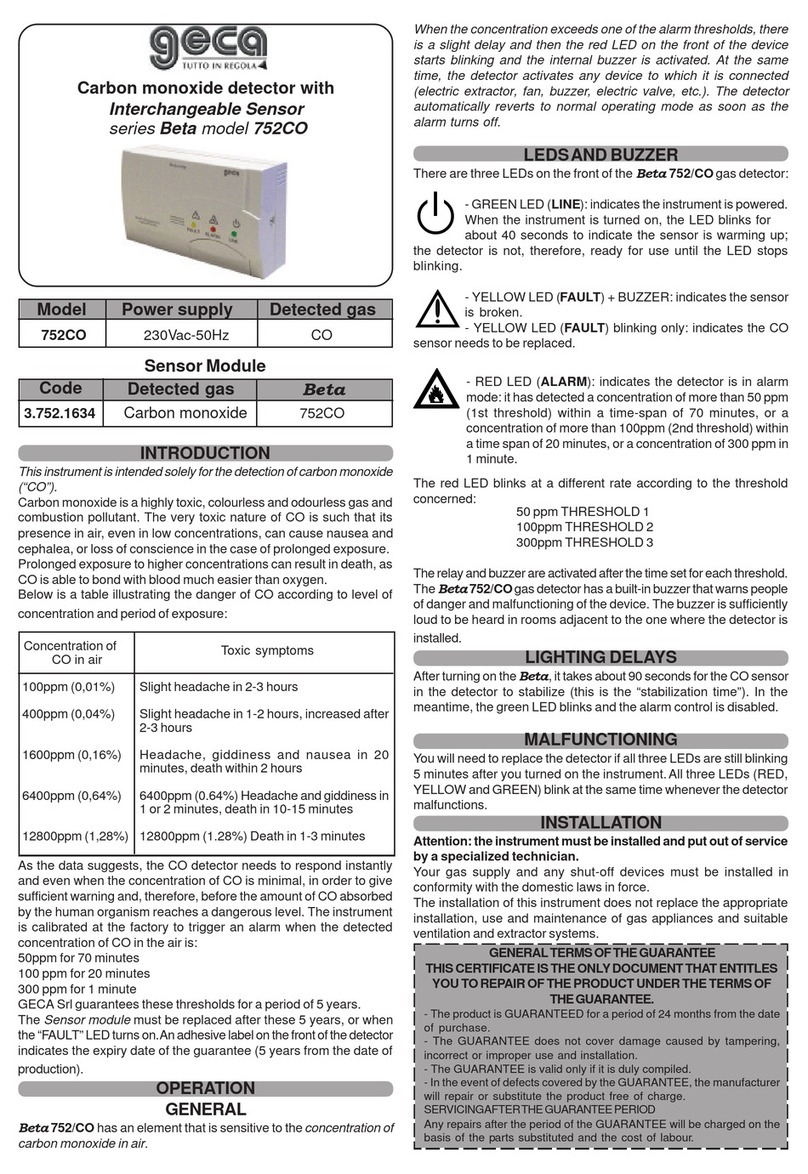 Geca Beta 752CO User manual