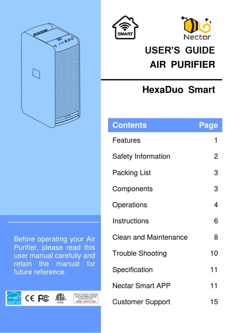 Nectar HexaDuo Smart user guide