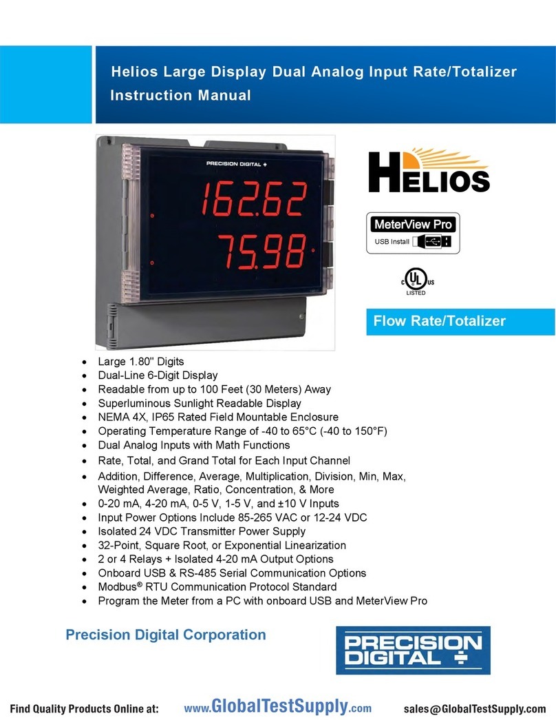 PRECISION DIGITAL Helios PD2-6262-6H0 instruction manual