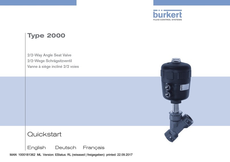 Burkert Type 2000 User manual