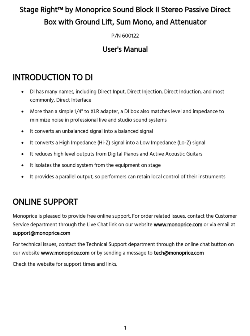 Monoprice Stage Right Sound Block II user manual