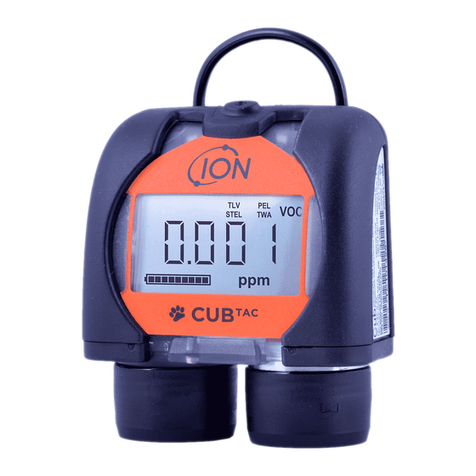 ION CUB User manual