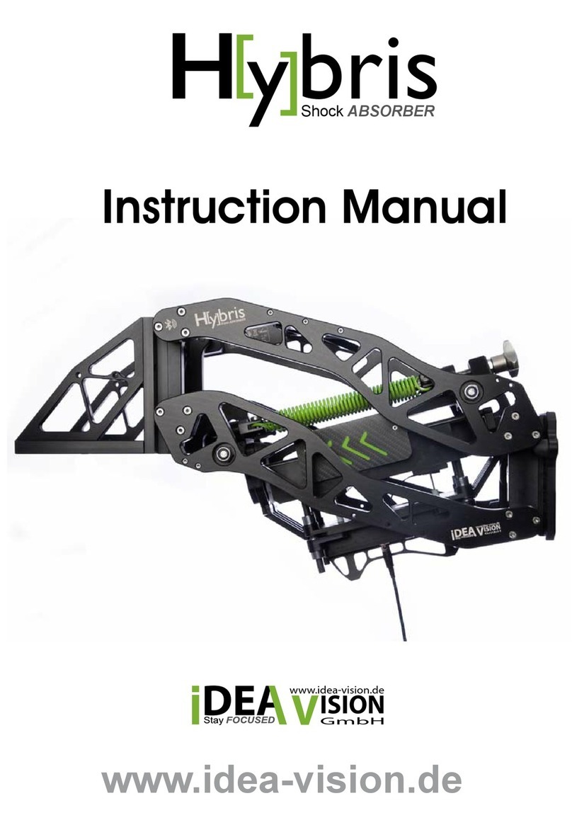 IDEA VISION Hybris instruction manual