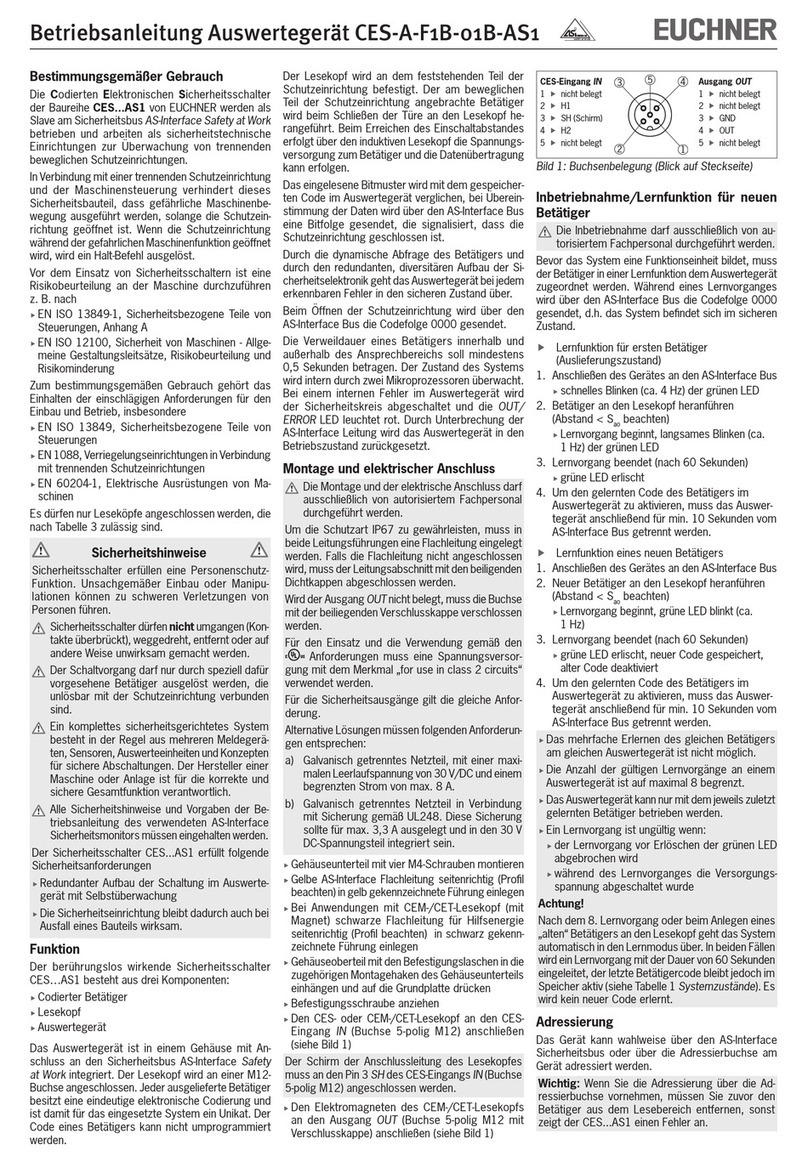EUCHNER CES-A-F1B-01B-AS1 operating instructions