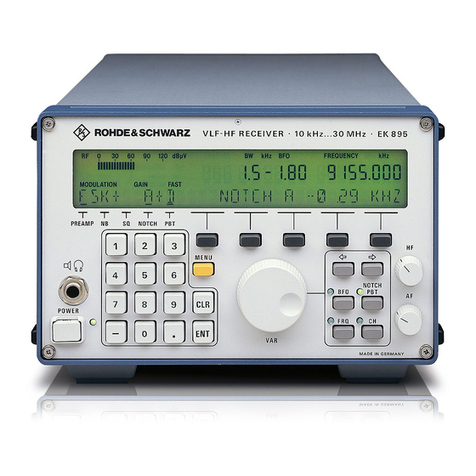 Rohde & Schwarz EK 895 Operator's manual