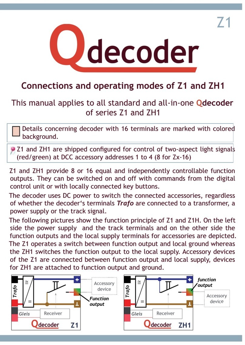 Qdecoder Z1 Series User manual