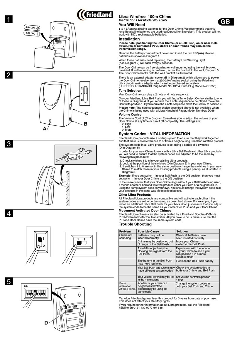 FRIEDLAND Libra D285 quick start guide