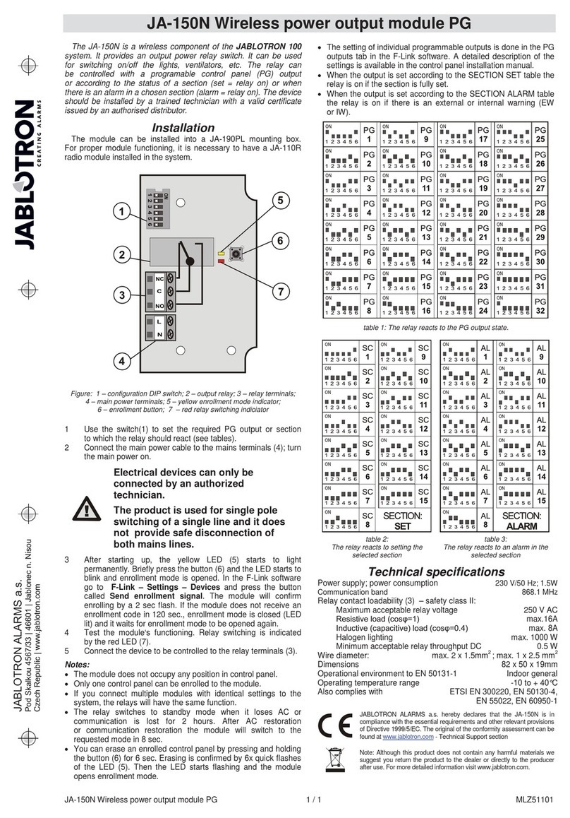 jablotron 100 User manual