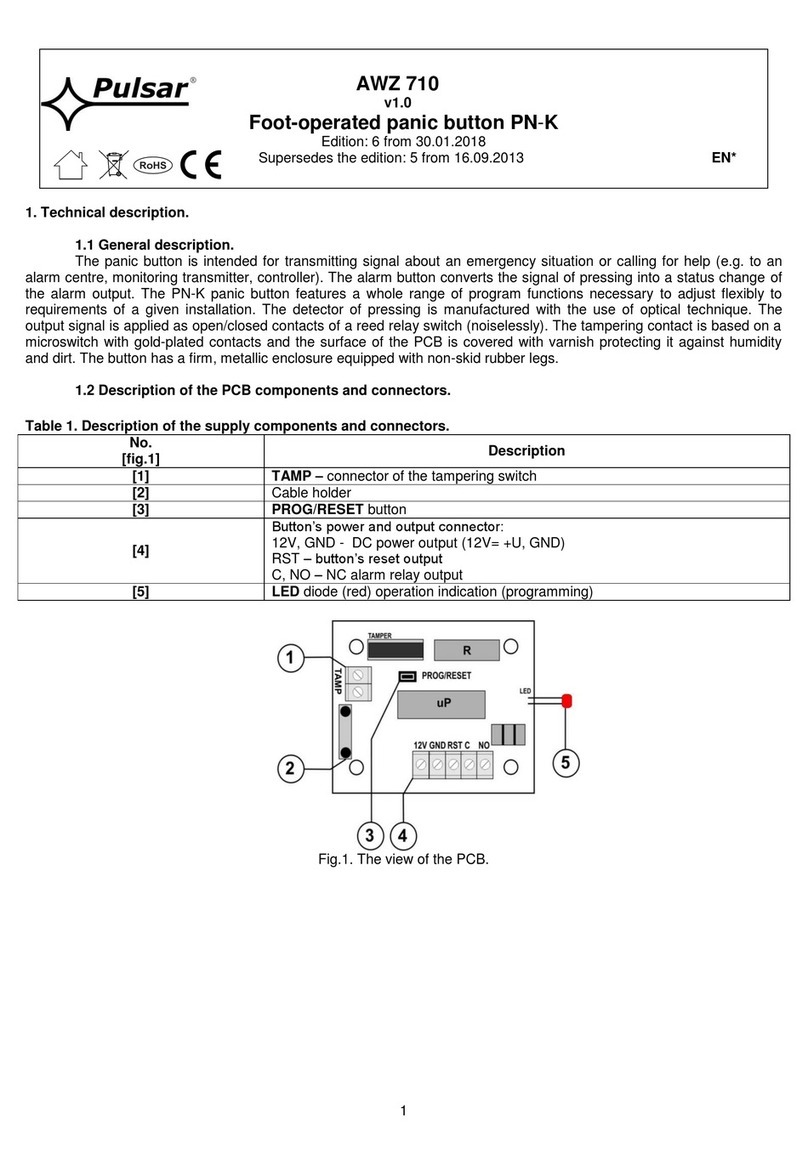 Pulsar AWZ 710 User manual