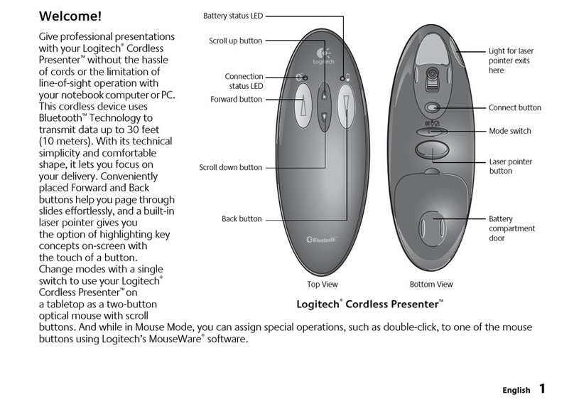 Logitech Cordless Presenter User manual