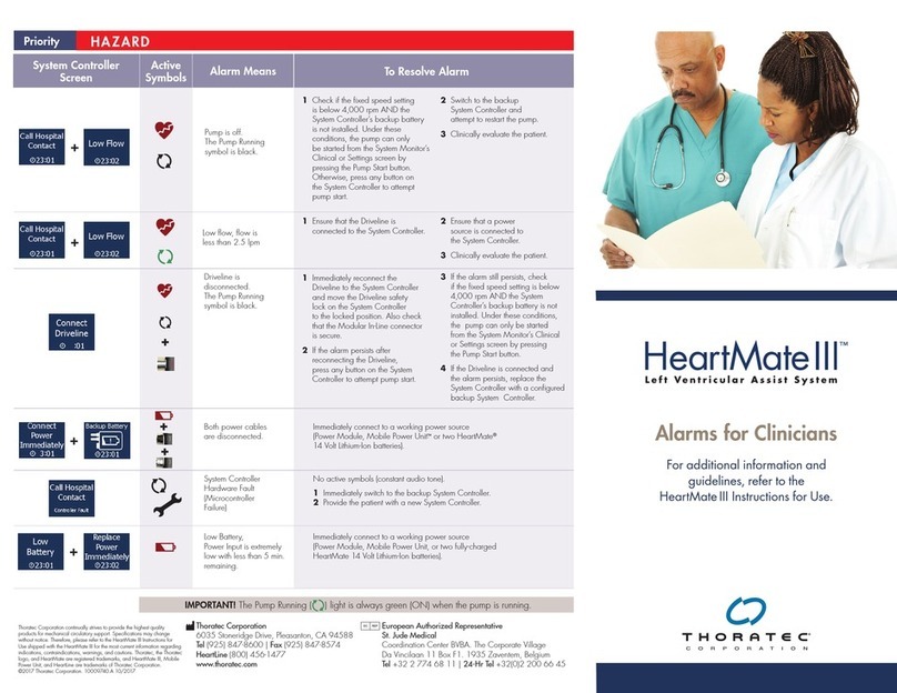 Thoratec HeartMate III product manual