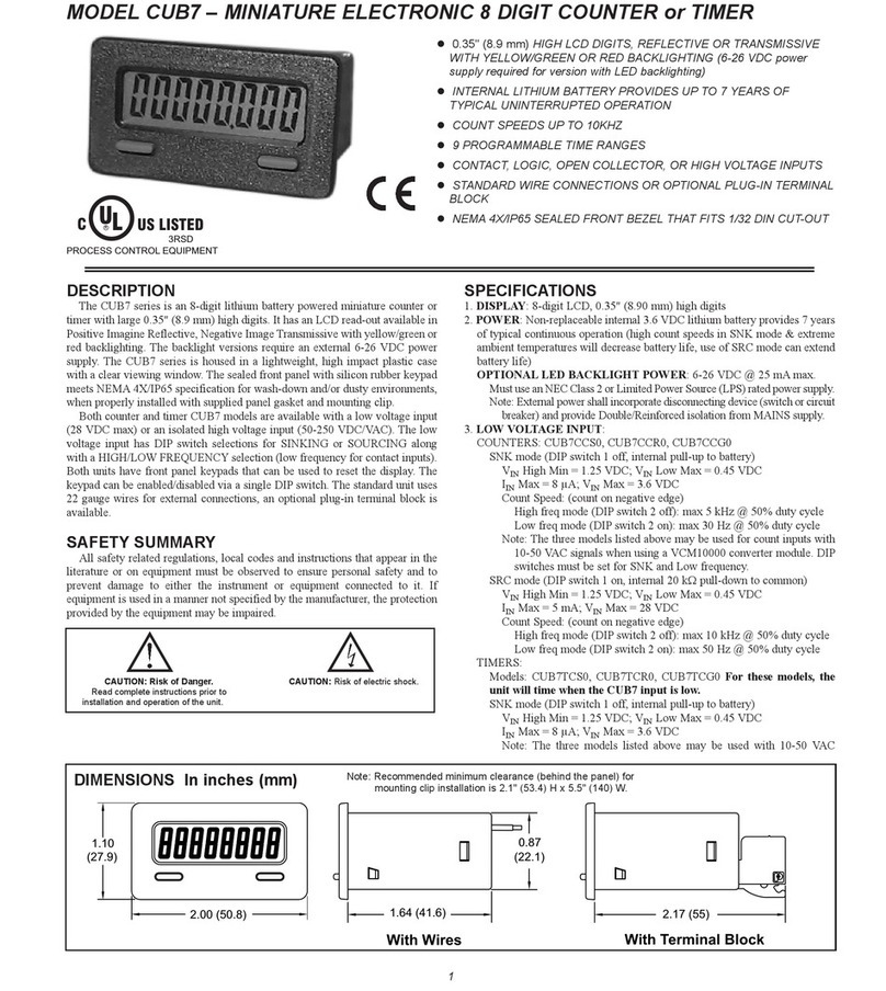 red lion CUB7 Series manual