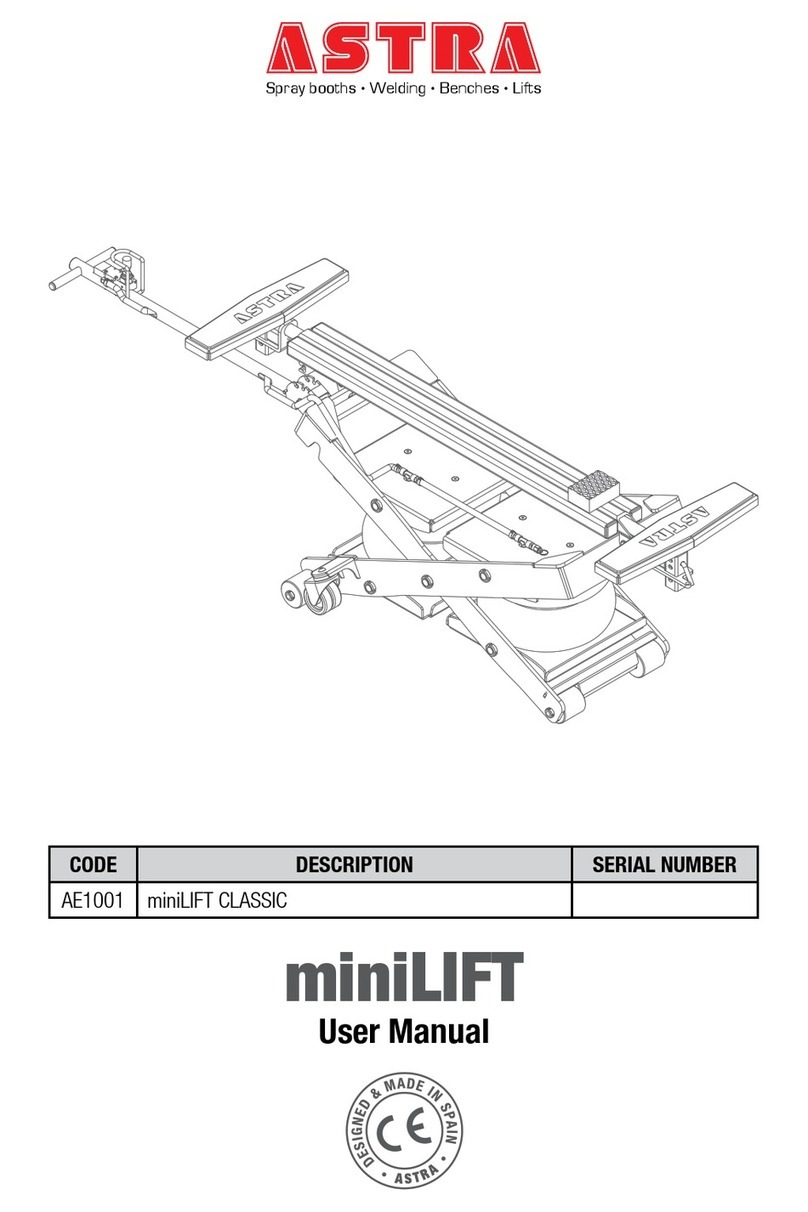 Astra miniLIFT CLASSIC user manual