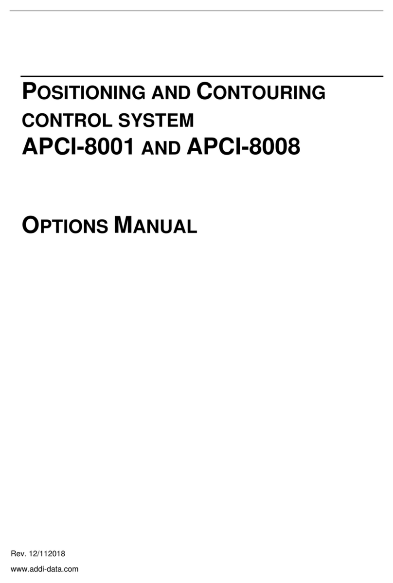 Addi-Data APCI-8001 Option manual