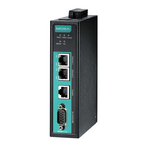 Moxa Technologies MGate 5103 User manual