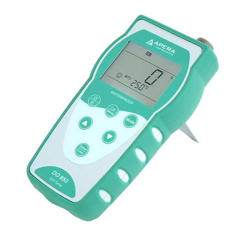 Apera Instruments DO850 User manual