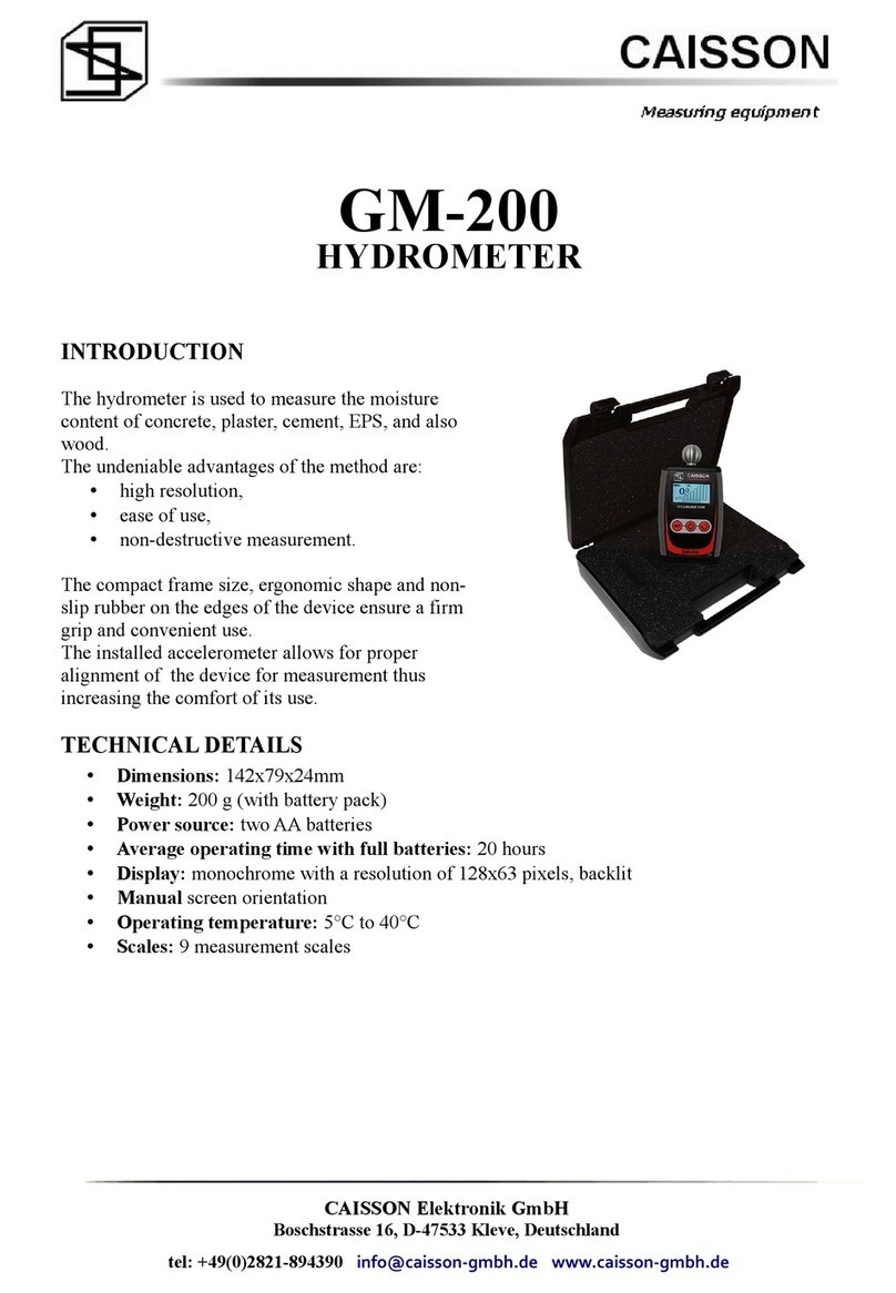 CAISSON GM-200 User manual