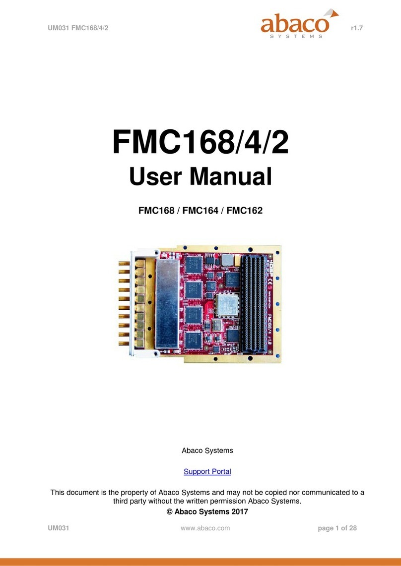 abaco systems FMC168 user manual