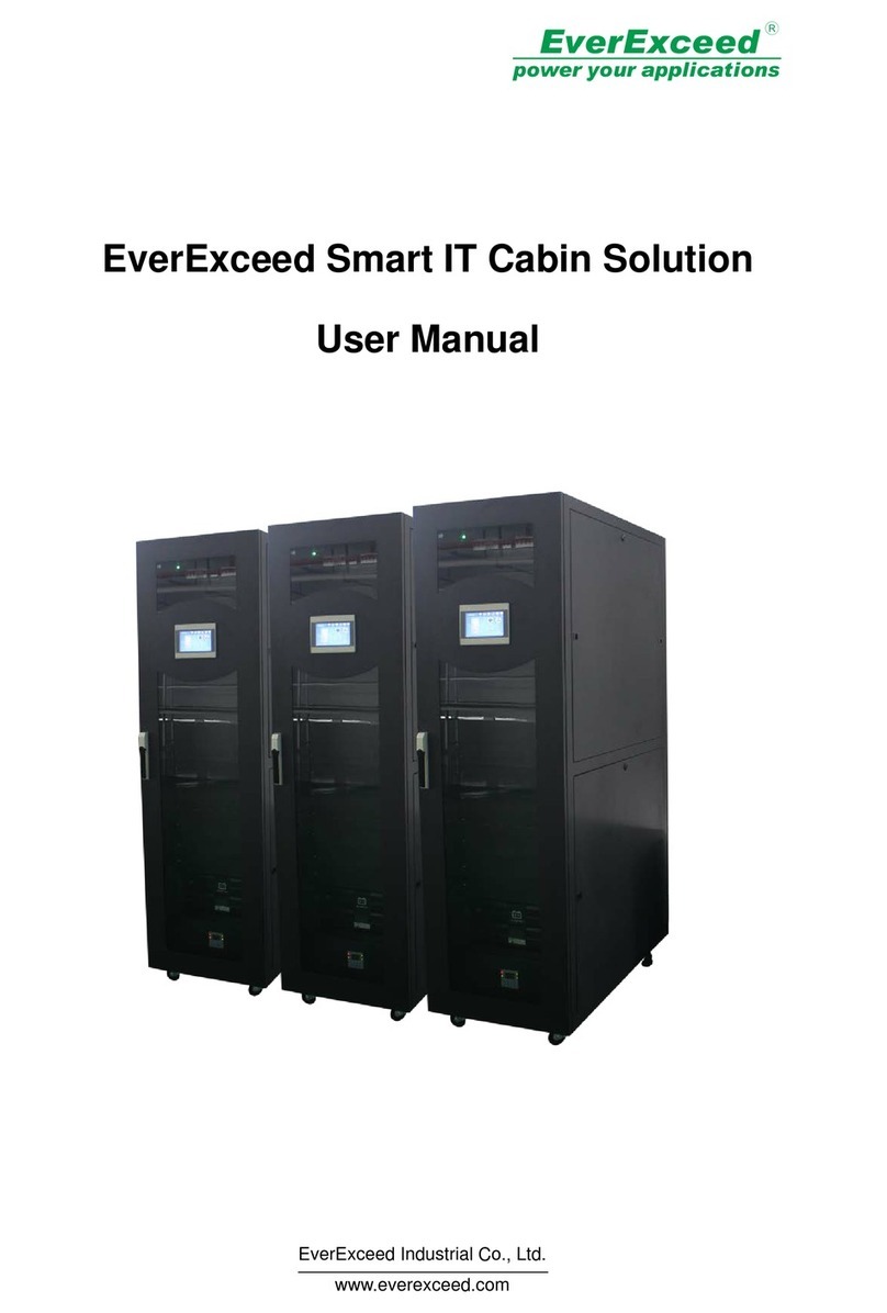 EverExceed Smart IT Cabin SC3000 user manual