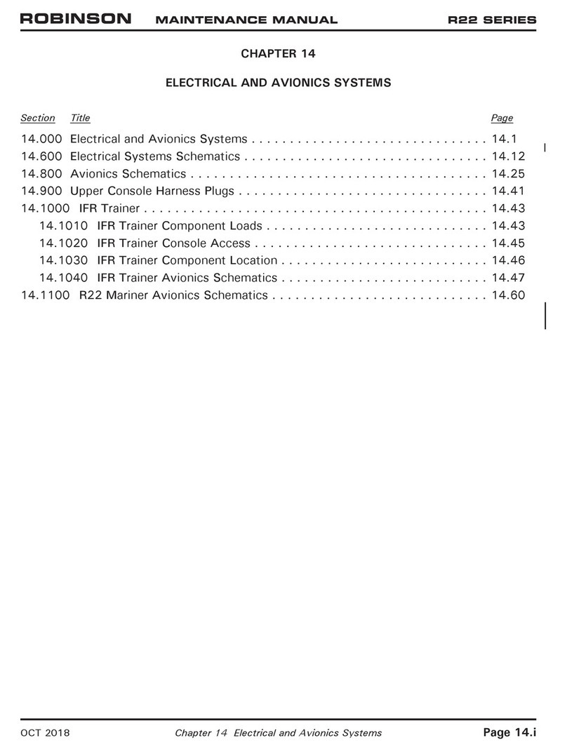 Robinson R22 Series User manual