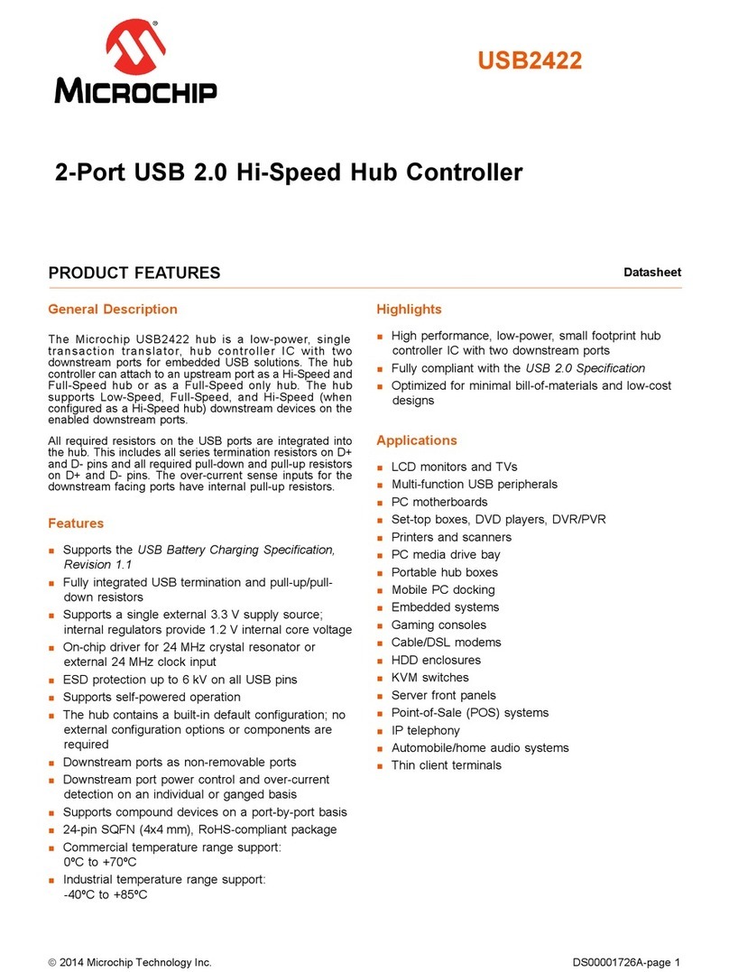 Microchip Technology USB2422 Operating and maintenance instructions