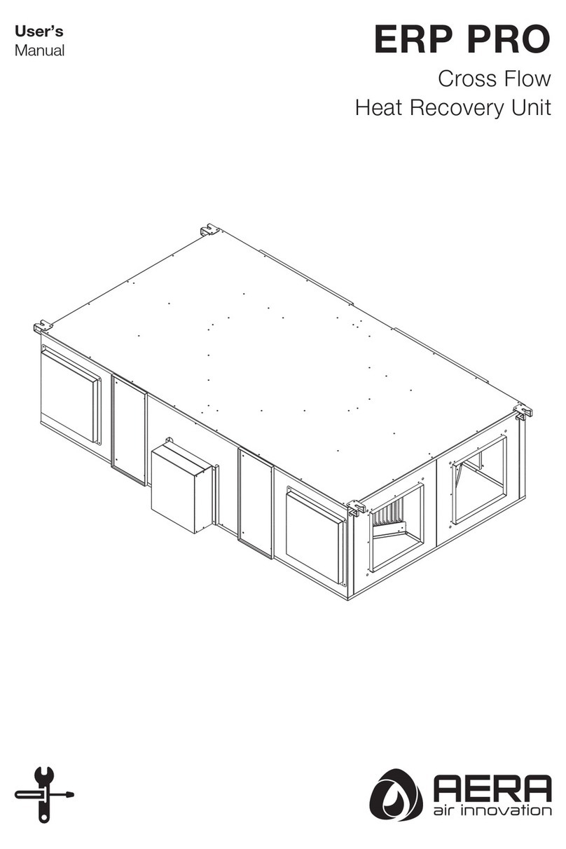 AERA ERP PRO Series User manual