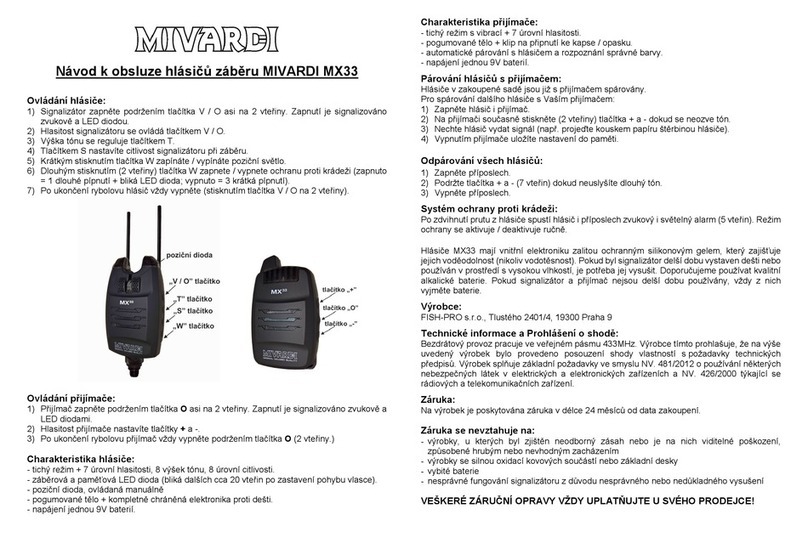 MIVARDI MX33 user manual