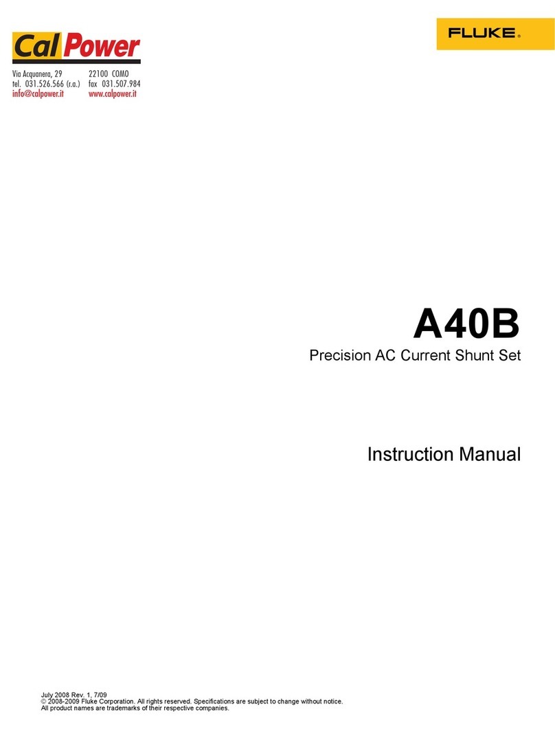 Fluke A40B User manual