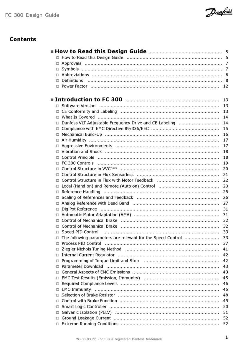 Danfoss VLT AutomationDrive FC 300 Design guide