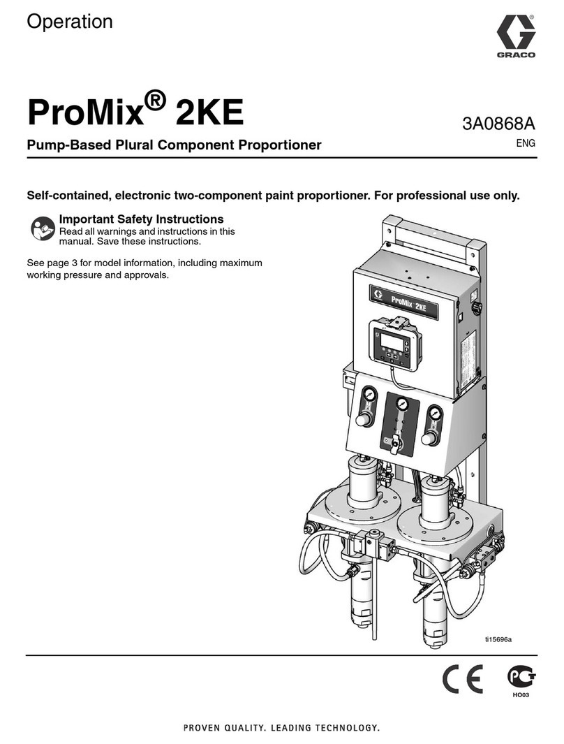 Graco ProMix 2KE Instruction Manual
