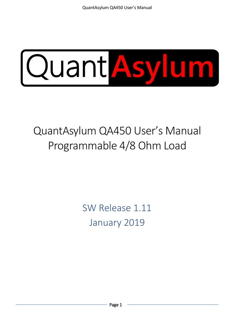 QuantAsylum QA450 user manual